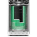 Фильтр для очистителя воздуха Xiaomi Mi Air Purifier — изображение 2