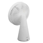 Портативный вентилятор Xiaomi Mijia Desktop Fan — изображение 3